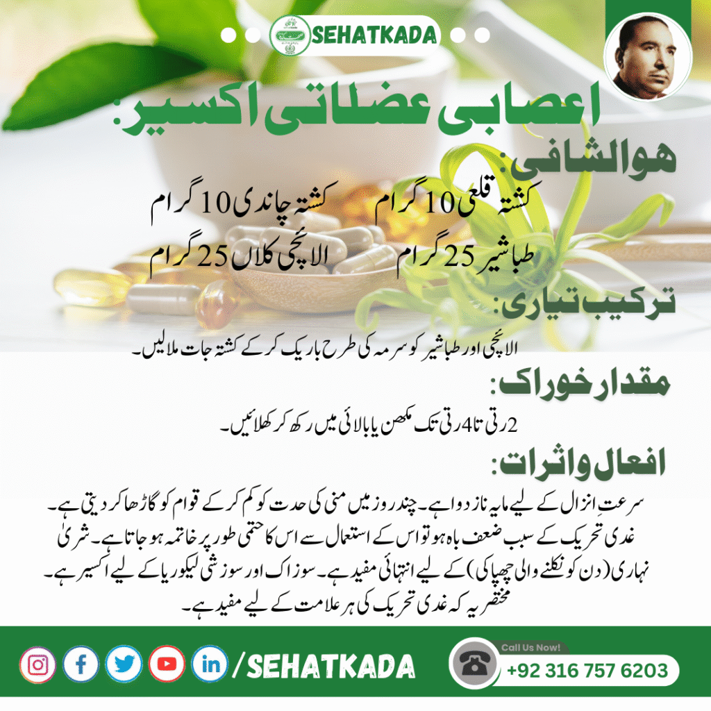 💊 اعصابی عضلاتی اکسیر – طاقت، سکون اور اعتماد واپس لائے!